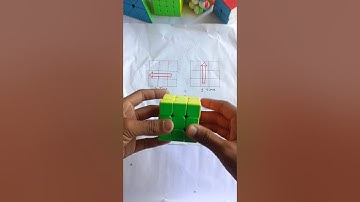 How to Solve Rubik Cube Easy Step by Step | 3x3 Puzzle Tutorial for Beginners