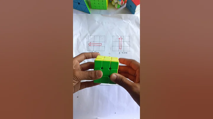 How to Solve Rubik Cube Easy Step by Step | 3x3 Puzzle Tutorial for Beginners