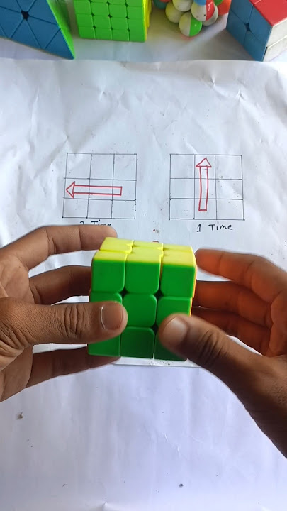 How to Solve Rubik Cube Easy Step by Step | 3x3 Puzzle Tutorial for Beginners
