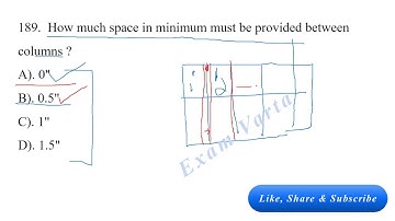 HPSSB JOA IT 2021 Computer MCQ Part 40