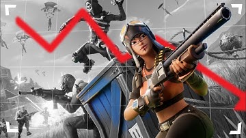 What Happened to Fortnite OG?