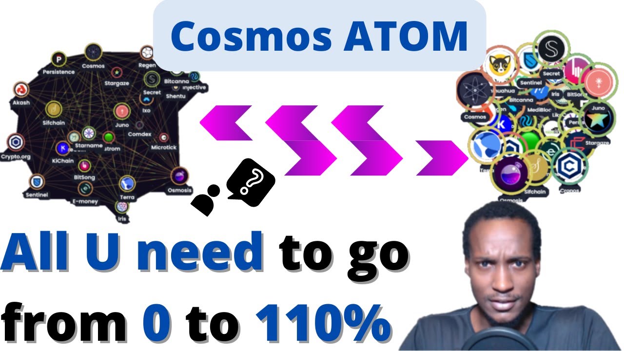 Most important blockchain (Cosmos): Over Whelmed? I got your back friend.