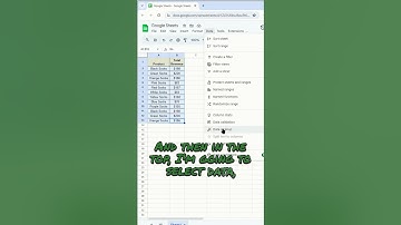 How to Remove Duplicates in Google Sheets