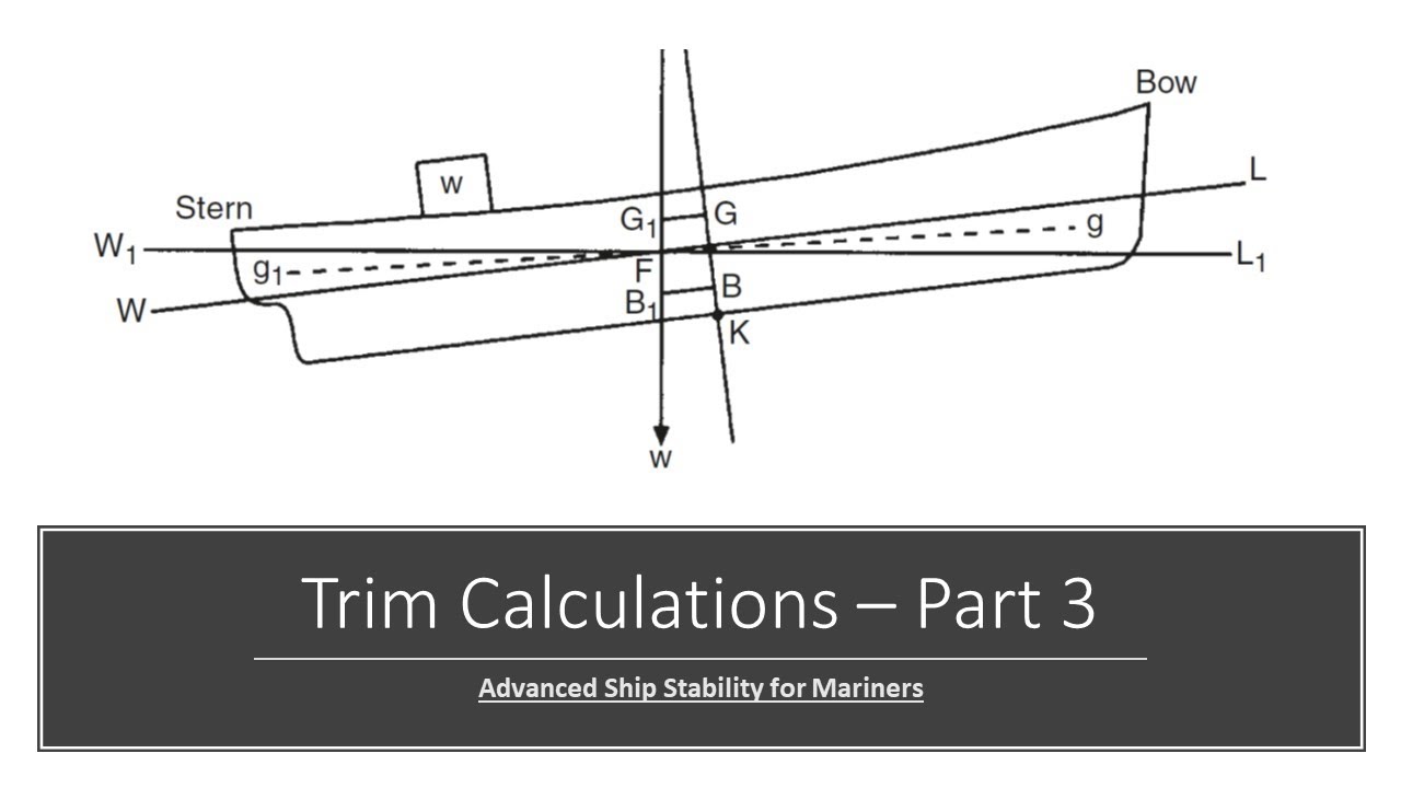 Trim Calculations - 3 (Advanced Ship Stability for Mariners) - YouTube