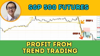 A TREND Trading Strategy (that Works) in S&P 500 Day Trading