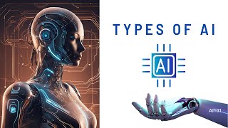 Types of AI Explained 🤖 | Weak, Strong, and Superintelligent AI | AI101