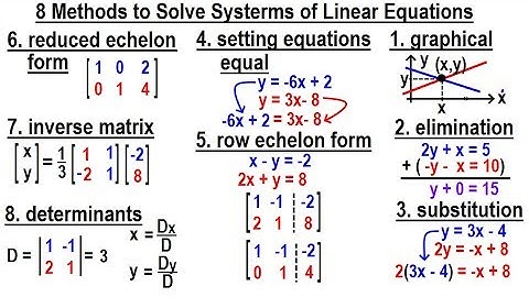 Algebra - Ch. 34: Solving System of Linear Equations (4 of 31) 8 Methods to Solve System of...