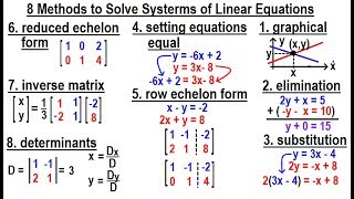 Algebra - Ch. 34: Solving System of Linear Equations (4 of 31) 8 Methods to Solve System of...