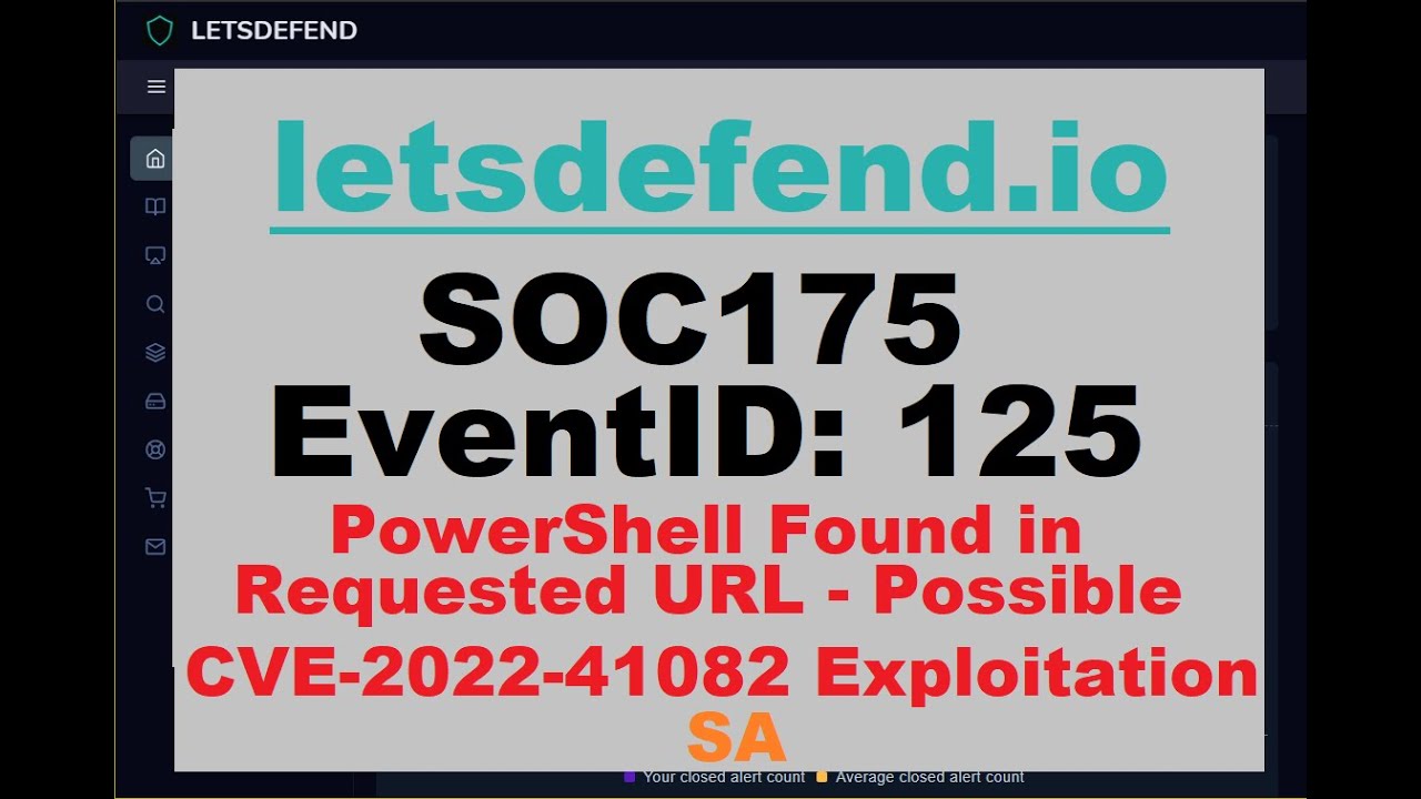 SA - SOC175-125 - PowerShell Found in Requested URL - Possible CVE-2022-41082 Exploitation