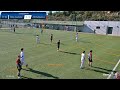 Campionato esordienti 2015 Olbia Academy VS Atletico Maddalena 1 tempo