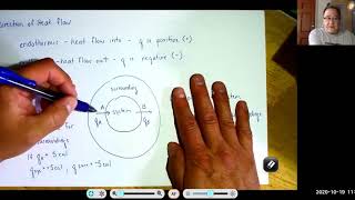 1  Energy   Some Basic Principles