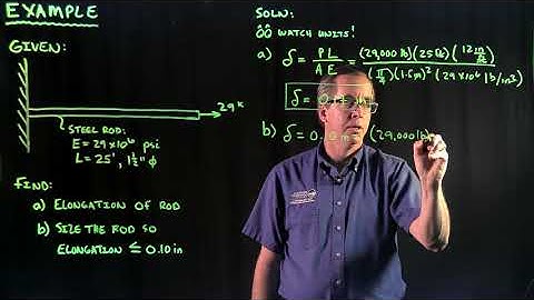 Elongation of a Steel Rod