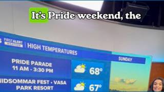 Cloudy, breezy Sunday ahead for western WA