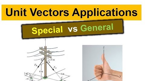 What is a Unit Vector? Special vs. General Unit Vectors & Applications | #EGE210 #005