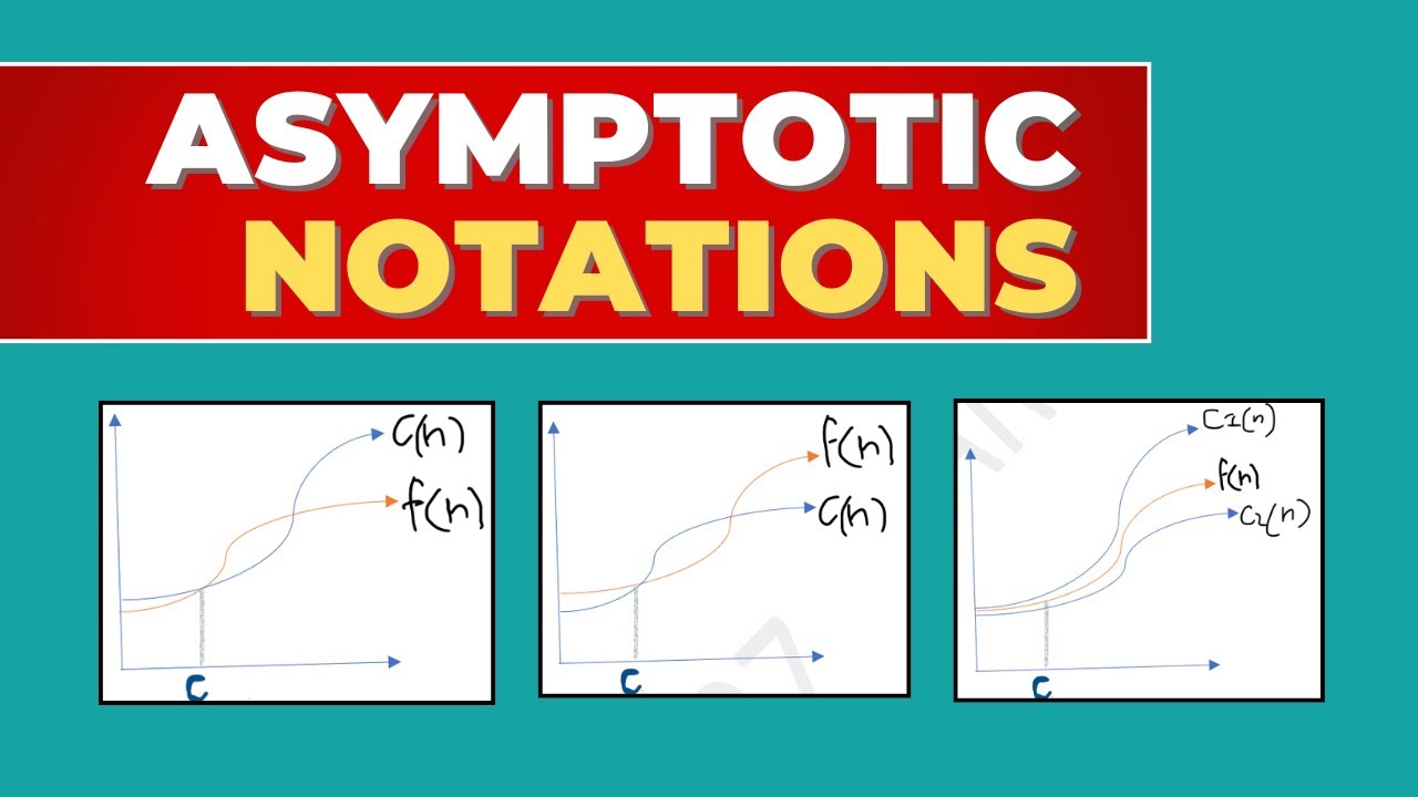 Asymptotic Notations | Big O, Ω and Θ Explained | DAA