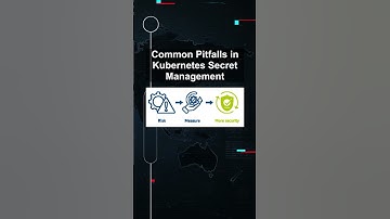 Common Pitfalls in Kubernetes Secret Management #ai #artificialintelligence #machinelearning Common