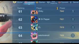 TOP INDO 82 !! DIKIT LAGI GLOBAL KAH MANIZ? (short)