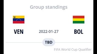 Venezuela vs Bolivia / FIFA World Cup Qualification CONMEBOL Matchday 15 2020/21/22