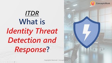 What is Identity Threat Detection and Respons? | ITDR