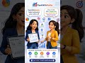 How to Grow Your Business Online Fast Business | Online Brand Growth Expert India  #businessgrowth