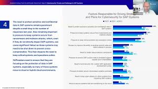 Top Factors Driving Strategy and Plans for Cybersecurity Plans &amp; Investment