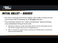 NCAA Division I Women's Basketball Selections Process