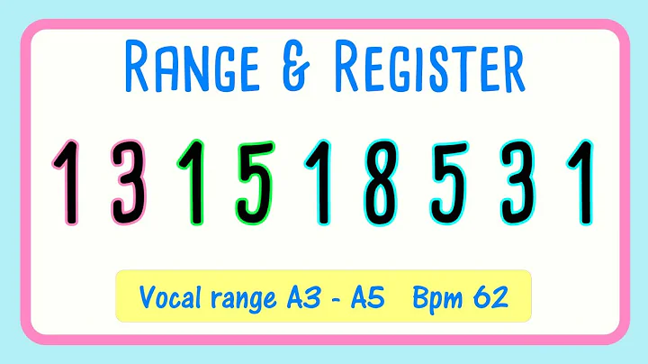 Vocal Warm Up | Range & Register | Notes 1-3-1-5-1-8-5-3-1