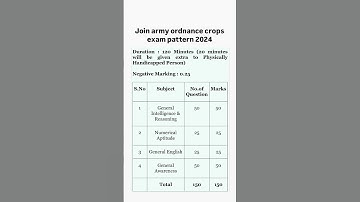 Army ordnance crops exam pattern 2024/ army ordnance crops exam pattern #army