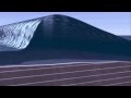 Formation of Tsunami (3D Simulation)
