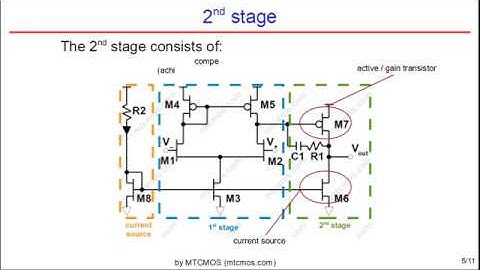 OPAMP CLASS A - Theory - Analog CMOS IC Design
