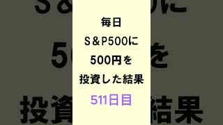 【NISA】S&P500積み立て511日目