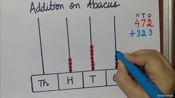 Addition of 3 digit numbers by drawing abacus (Classes 2, 3)-Deepti Sehgal