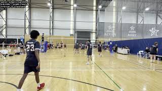 SSC26 - Grand Finals-SSC1 vs Cleveland