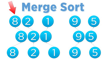 Algorytmy - Sortowanie przez scalanie (Merge Sort) [Python]