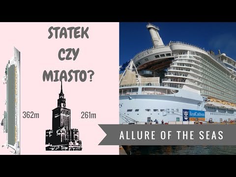 Wideo: Jedzenie na pokładzie Royal Caribbean Allure of the Seas