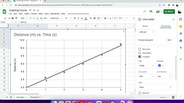 How to Get a Linear Trendline in Google Sheets