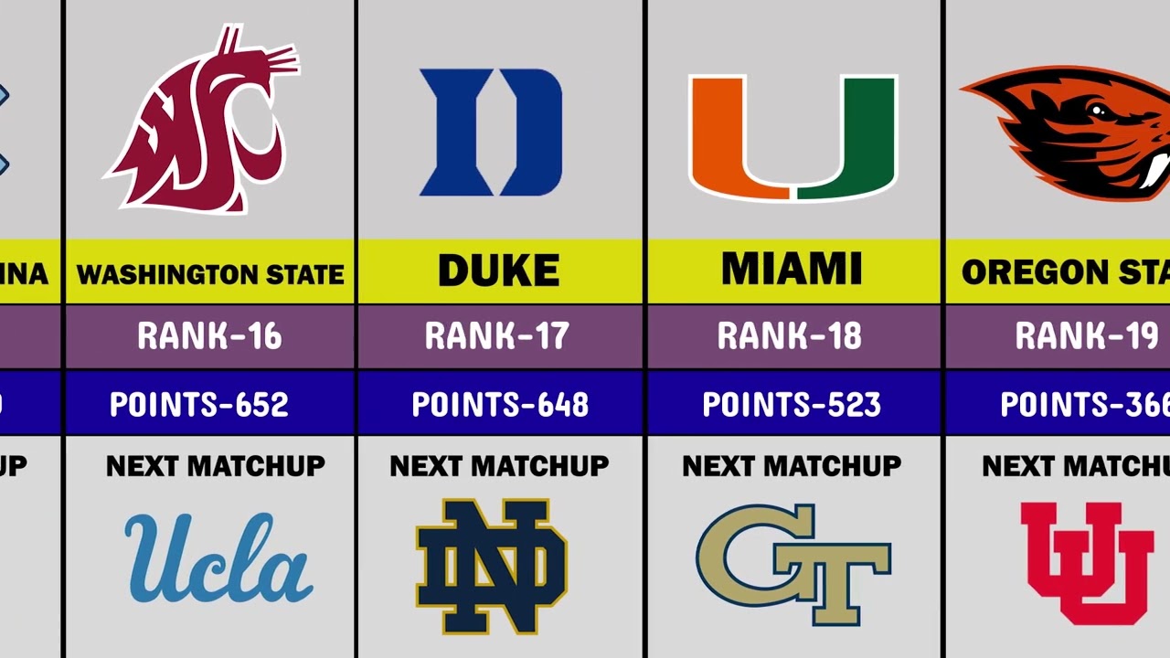 2023-college-football-rankings-ahead-of-week-5-top-25-with-upcoming