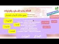 الاعراب بالروسي القواعد الاعرابية الستة الباديجي الستة بوضوح 2022    