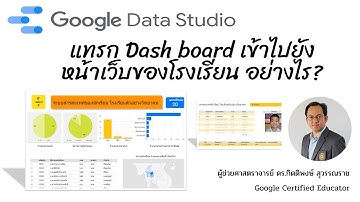 EP3: แทรก Dash board ของ Google Data Studio เข้าไปยังหน้าเว็บของโรงเรียน อย่างไร?