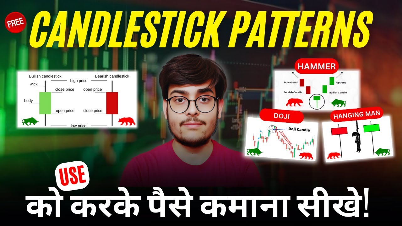 Candlestick Patterns Part 1 Complete Course📊|Technical Analysis in ...