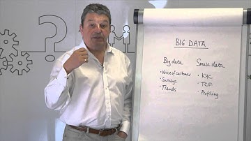 CRM Whiteboard - Big Data