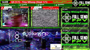 Full Send FPV Presents IGOW Season 3 UTT Practice