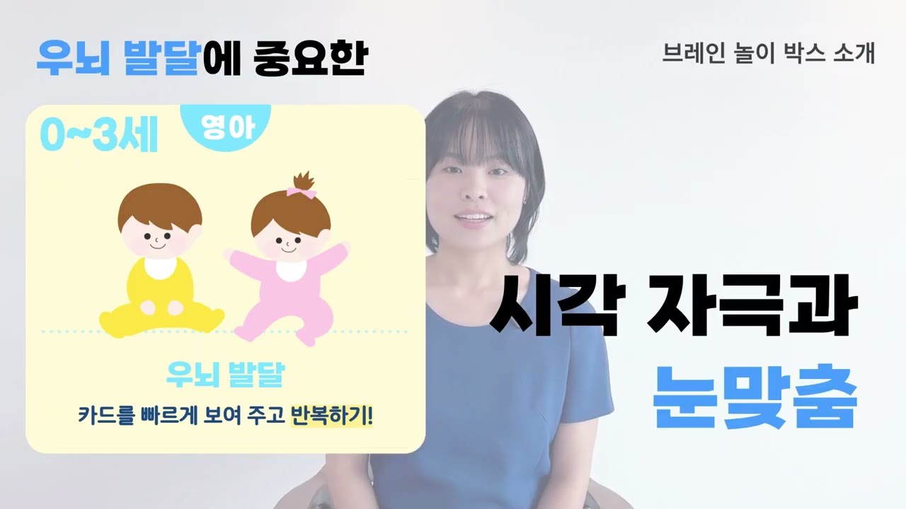 플래시카드 + 두뇌 · 심리 발달, 브레인놀이박스 100% 활용법｜영유아 두뇌발달｜명화카드｜아이모스트