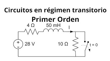 Circuitos Eléctricos en Régimen Transitorio: Primer orden con fuente de continua
