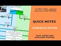 ATR 72 600 | QUICK NOTES | HYDRAULIC SYSTEM | PRE/POST TYPE RATING NOTES