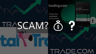trading com review is trading com legit or scam
