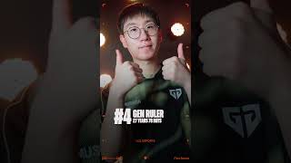 The Veterans Of fst2026 