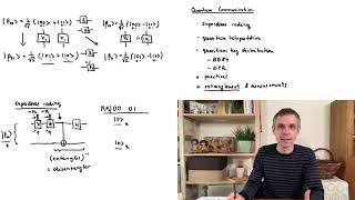 QUANTUM INFORMATION PROCESSING - Quantum Communication: Superdense coding