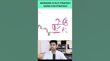 MORNING SCALP STRATEGYUSING 930 STRATEGY #intradaytrading #nifty50 #banknifty #traptrading #scalping