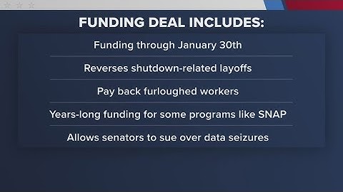 Government shutdown latest | Nov. 12, 2025 | House setting up for full vote to reopen the government